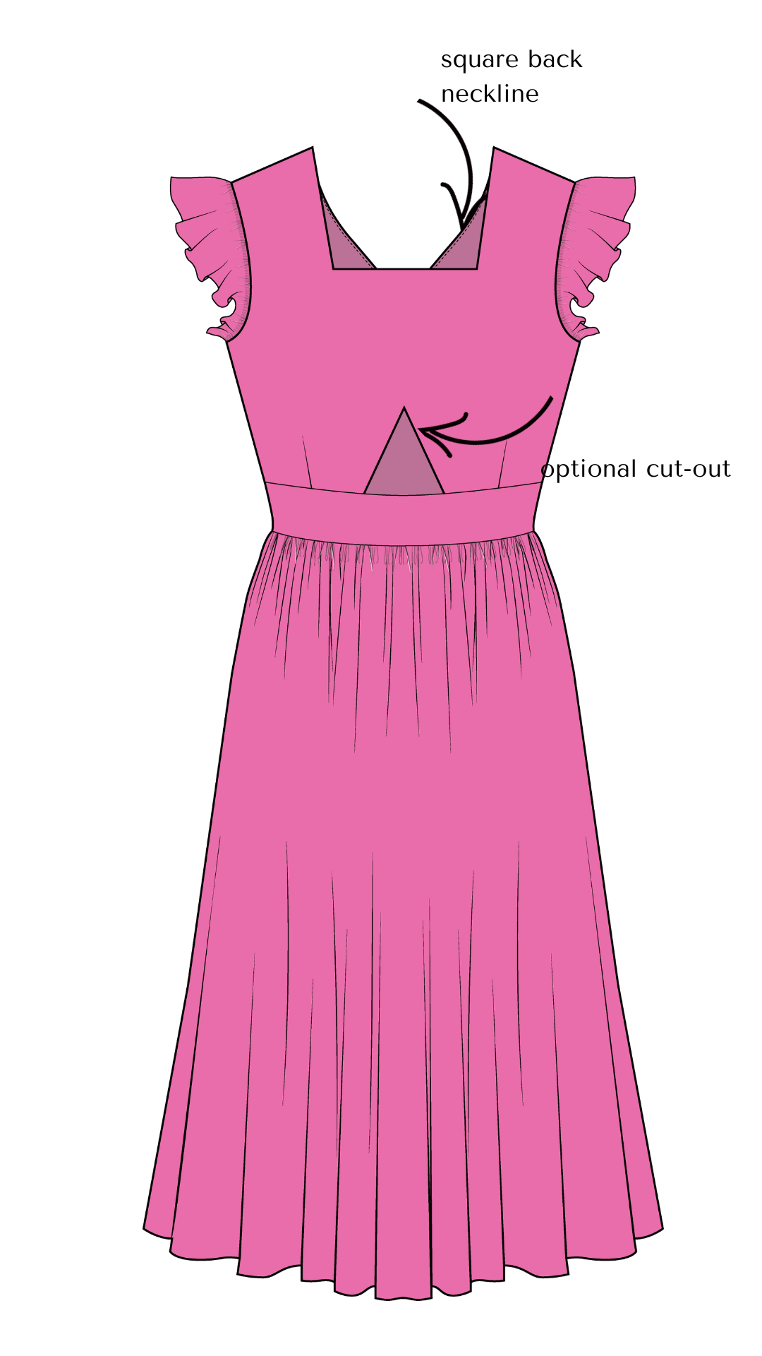 Sweet Talk sewing pattern back view features